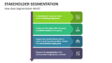 How does Stakeholder Communication Work? - Slide 5
