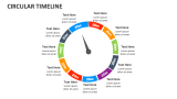 Circular Timeline - Slide 6