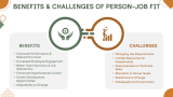 Strategies For Improving Person-job Fit - Slide 8