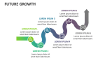 Future Growth - Slide 4