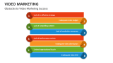 Obstacles to Video Marketing Success - Slide 8