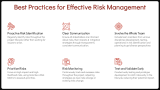 Software Risk Management - Slide 10