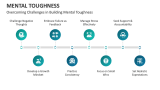 Overcoming Challenges in Building Mental Toughness - Slide 7
