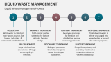 Liquid Waste Management Process - Slide 5