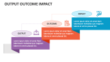 Output Outcome Impact - Slide 1