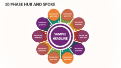 10 Phase Hub and Spoke - Slide 1