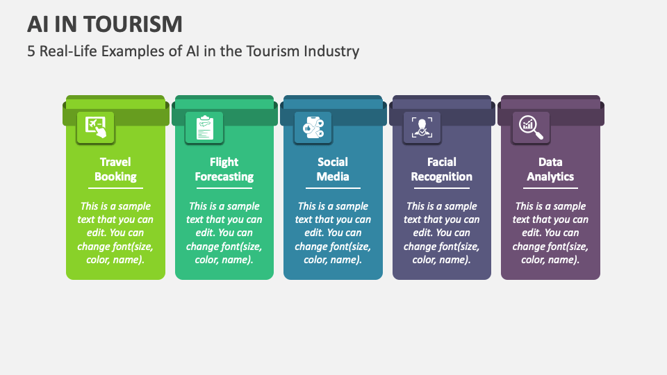 AI in Tourism PowerPoint and Google Slides Template - PPT Slides