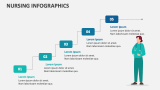 Nursing Infographics - Slide 3