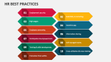 HR Best Practices - Slide 4