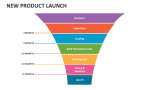 New Product Launch - Slide 4