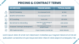 HR Proposal - Slide 10