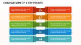 Comparison of 5 Key Points - Slide 1
