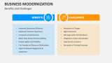 Benefits and Challenges in Business Modernization - Slide 9