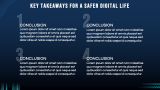 Digital World Safety Workshop - Slide 12