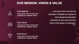 Professional Gradient Theme - Slide 4