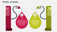 Petrol Vs Diesel - Slide 1