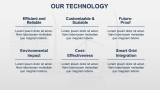 Solar Power Company Pitch Deck - Slide 7