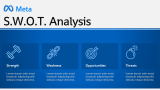 Meta Case Study Presentation - Slide 7