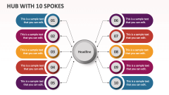Hub with 10 Spokes - Slide 1