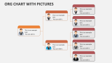 Org Chart with Pictures - Slide 2