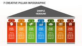 7 Creative Pillar Infographic - Slide 1