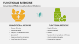Conventional Medicine vs Functional Medicine - Slide 6