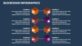 Blockchain Infographics - Slide 3