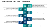 Confidentiality and Anonymity - Slide 5