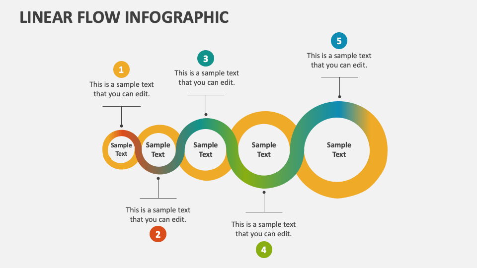 Linear Flow Infographic PowerPoint and Google Slides Template - PPT Slides