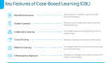Case-Based Learning - Slide 3