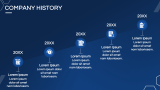 Company Overview - Slide 4