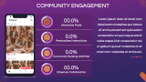Social Media Management Proposal - Slide 8