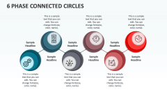 6 Phase Connected Circles - Slide 1