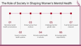 Women's Mental Health - Slide 11