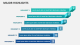 Major Highlights - Slide 4