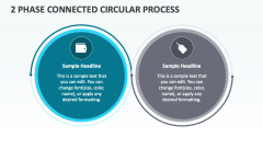 2 Phase Connected Circular Process - Slide 1