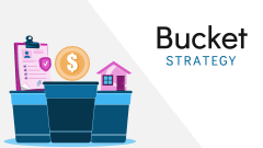 Bucket Strategy - Slide 1