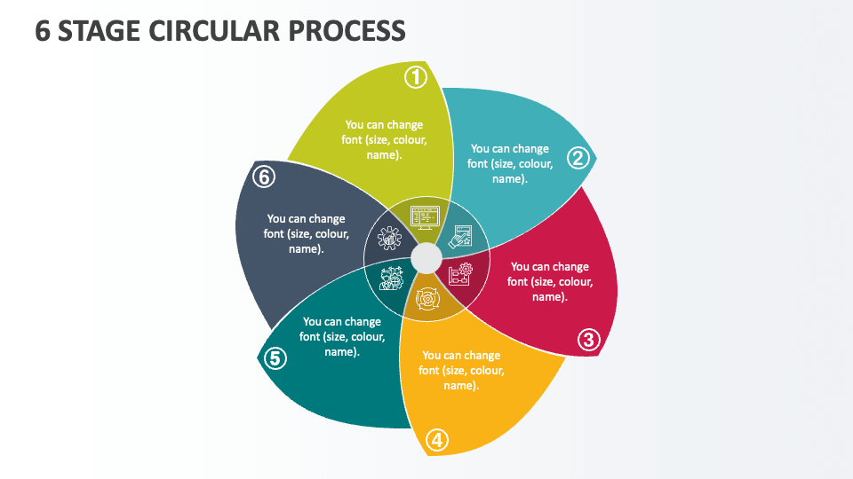 6 Stage Circular Process - Slide 1
