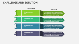 Challenge and Solution - Slide 8