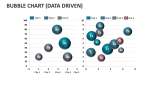 Bubble Chart (Data Driven) - Slide 9