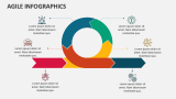Agile Infographics - Slide 4