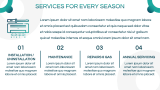 AC Service Business Plan - Slide 5