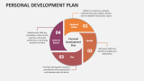 Personal Development Plan - Slide 4