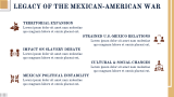 Mexican-American War Presentation Theme - Slide 9