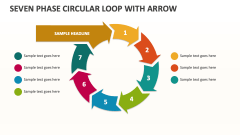 Seven Phase Circular Loop with Arrow - Slide 1