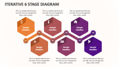Iterative 6 Stage Diagram - Slide 1