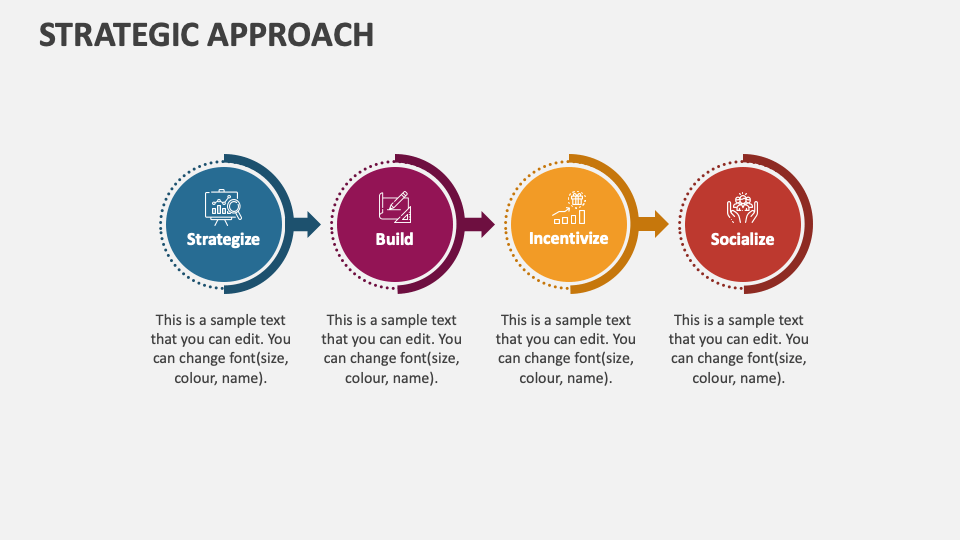 Strategic Approach PowerPoint and Google Slides Template - PPT Slides