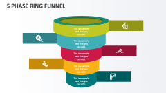 5 Phase Ring Funnel - Slide 1