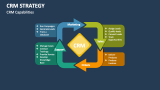 CRM Capabilities - Slide 2