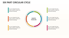 Six Part Circular Cycle - Slide 1